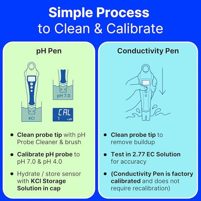 Bluelab PENSTP pH and Conductivity Starter Pack - Precision Nutrient Solution Management Kit with Temperature Measurement, Waterproof Pens, and Probe Care Kit