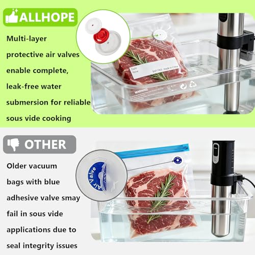 Reusable Vacuum Sealer Bags for Food – 30 Pack 10.2 * 13.4 Inches, Leak-Proof & BPA-Free, Includes 3 Free Bag Clips, Ideal for Food Storage, Freezer & Handheld Vacuum Sealer Compatible | Leak-Proof - size: 30*Medium Bags (10.2x13.4 in)