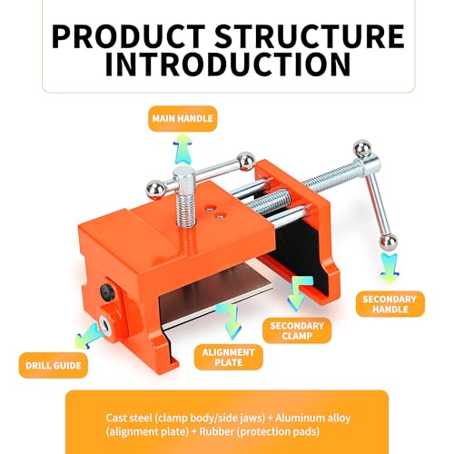 Cabinet Clamp 1 pcs - Cabinet Panel Frame Alignment Tool and Mounting Piece with Pilot Holes, Hex Wrench and Three Adhesive Protective Pads. - size: 1pcs