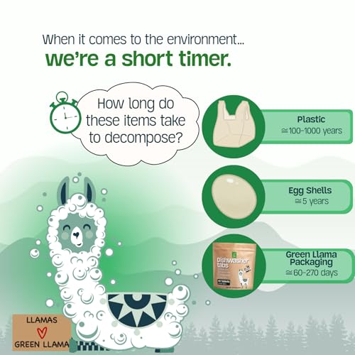 Dish Washing Machine Tablets, Pack of 20 - Fragrance-Free, PVA-Free, Non-Toxic Dishwasher Tablets in Compostable Packaging – Women-Owned Company, Leaping Bunny Certified - size: 20 Count (Pack of 1)