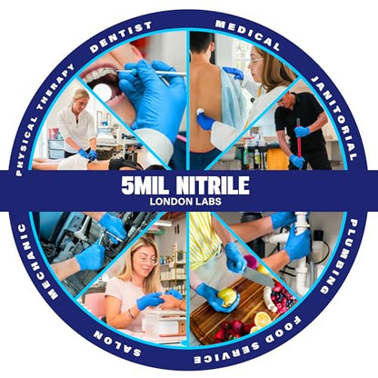 London Labs Sky Blue 5 Mil Nitrile Exam Gloves Disposable Latex Free | Medical Rubber Gloves for Doctors, EMT, First Aid Kit, Food Service & Cleaning | Bulk Case of (1000 CT) - size: X-Small, style: Sky Blue - 1000 Count