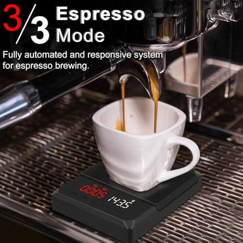 Fuzion Mini Coffee Scale with Timer - Espresso Scale Rechargeable 2kg x 0.1g Accuracy, 3-Mode Timer, LED Display, Digital Coffee Scale for Pour-Over, Espresso, Kitchen Use - size: 3.9x4.6in