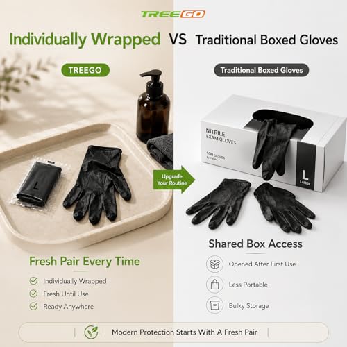 TREEGO Black Individually Wrapped Nitrile Gloves Bundle, X-Large, 110 Pairs Total, Disposable 5 Mil Latex Free Powder Free Gloves for Commercial Food Prep, Catering, Restaurant, Bakery, Cleaning