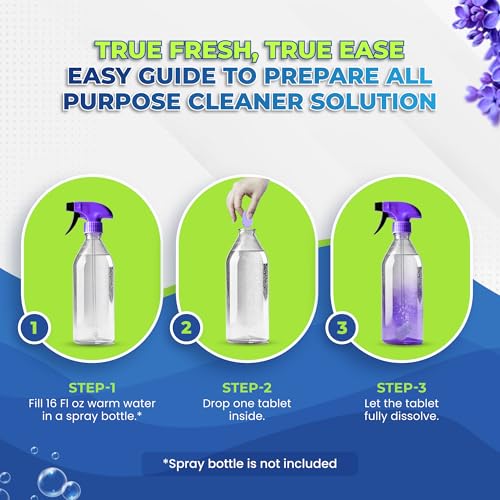True Fresh All Purpose Cleaner Refill Tablets (24 Count) – Makes 384 fl oz, Effortless Cleaning Power For Multisurface Cleaning - Removes Tough Grimes, Stains and Acts as Degreaser