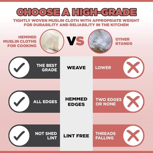 Fashion Track Cheese Cloths, 4 Pieces Grade 100 Hemmed Cheese Cloth Fabric Reusable Strainer 20x20 Inch, 100% Cotton Unbleached Muslin Cheesecloth for Straining, Kitchen, Cold Brew Coffee and Baking - size: Pack of 4
