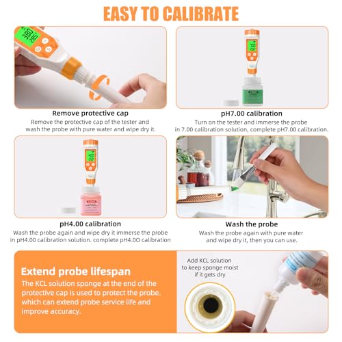 Food pH Meter Digital pH Tester for Food Fermentation Canning Cooking – Accurate pH Meter for Sourdough Bread, Cheese, Hot Sauce, Yogurt – Smart Water Resistant Food
