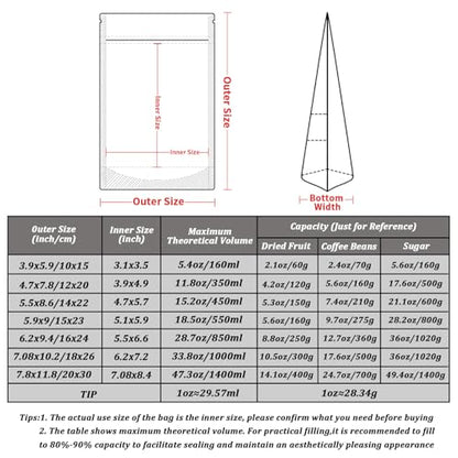 100 PCS Resealable Bags, Stand Up Kraft Paper Bags with Matte Window, Zipper Lock Food Storage Bags for Small Business and Home, 7.08x10.2 Inch Reusable Sealable Bags for Packaging - Black - color: Black,7.08*10.23 inches