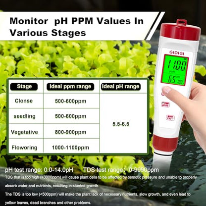 pH Meter for Hydroponic Water,Digital EC ppm Tester for Nutrients,pH TDS Reader 4 in 1 with 1413 μs/cm Calibration Solution,High-Sensitivity Backlit Display for Drinking Water,DWC,Indoor Plants - style: 4 in 1 pH Meter with Calibration Solution
