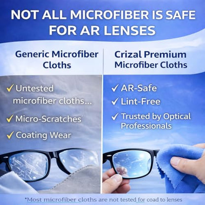 Crizal Eyeglass Lens Cleaning Solution – 2 Pack – Safe for AR-Coated Lenses – Designed & Tested by the AR Coating Experts - color: 2oz Spray / 2 Pack