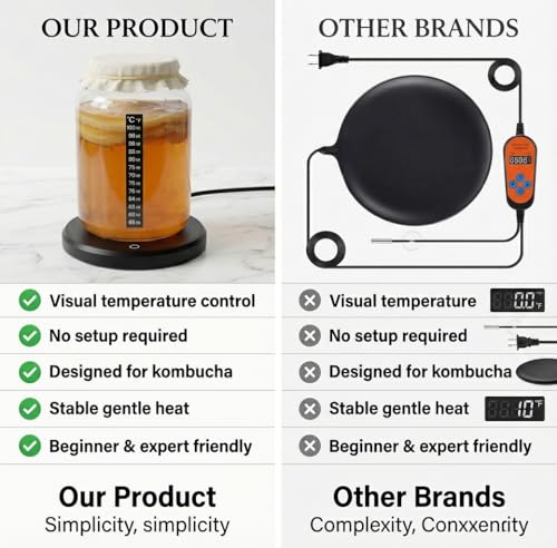 Kombucha Heating Wrap for Homebrew Heating - Fermentation Heating Pad with - Kombucha Warmer - Wrap Around Heater for making Kombucha and other Brews with Thermometer (HEATING PAD) - color: HEATING PAD