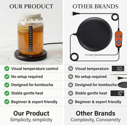Kombucha Heating Wrap for Homebrew Heating - Fermentation Heating Pad with - Kombucha Warmer - Wrap Around Heater for making Kombucha and other Brews with Thermometer (HEATING PAD) - color: HEATING PAD