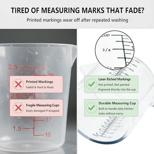 16 oz (2 Cup) Liquid Measuring Cup, Food-Grade Plastic Measuring Cup with Laser-Etched Markings, Clear Single Measuring Cup - size: 16 fl oz