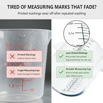 16 oz (2 Cup) Liquid Measuring Cup, Food-Grade Plastic Measuring Cup with Laser-Etched Markings, Clear Single Measuring Cup - size: 16 fl oz