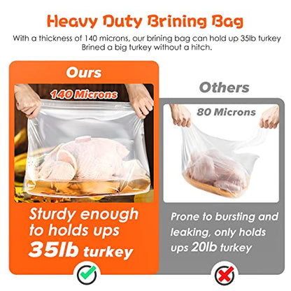 Brining Bags for Turkey, 3 Pack, 26"×22", Extra Large Turkey Brine Bag Holds up 35lb, Thickened Brining Bag with 3 Cotton Strings, Double Zip-lock Seal Brine Bags for Turkey, Chicken, Beef, Ham, Pork