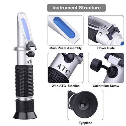 Antifreeze Refractometer - 3-in-1 Coolant Tester for Checking Freezing Point, Concentration of Ethylene Glycol or Propylene Based Automobile Antifreeze Coolant and Battery Acid Condition