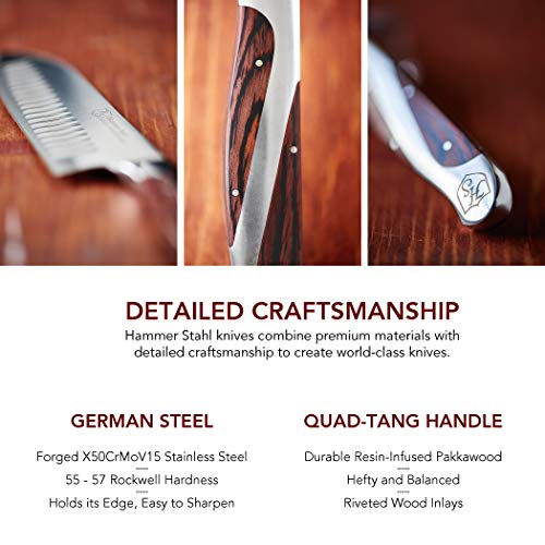 Hammer Stahl Utility Knife 4.5" - size: 4.5"