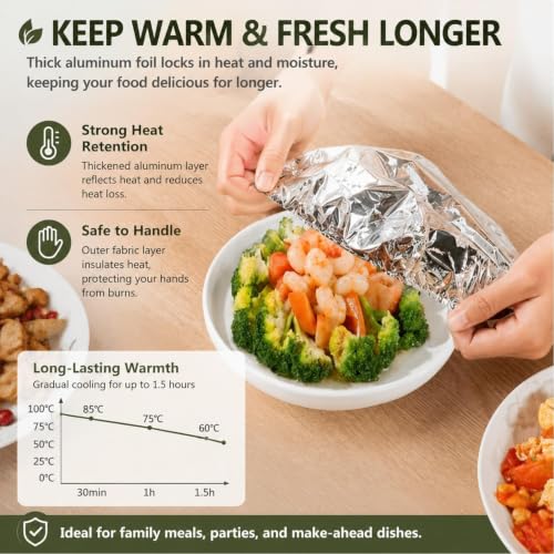 Reusable Aluminum Foil Food Covers, Reusable Elastic Food Storage Covers, Plastic Bowl Covers with Elastic Edging Stretch Plastic Wrap Bowl Covers (50PCS) - color: 50PCS