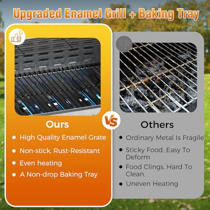 Electactic G41 Pro BBQ Grill,Heavy-Duty Stainless Steel Gas Grill, 4 Burner Gas Grill with Side Burner,42000 BTU Propane Grill for Outdoor Cooking,Barbecue,Garden and Patio Backyard - size: 4 Burner Upgradel Gas Grills with Side Burner