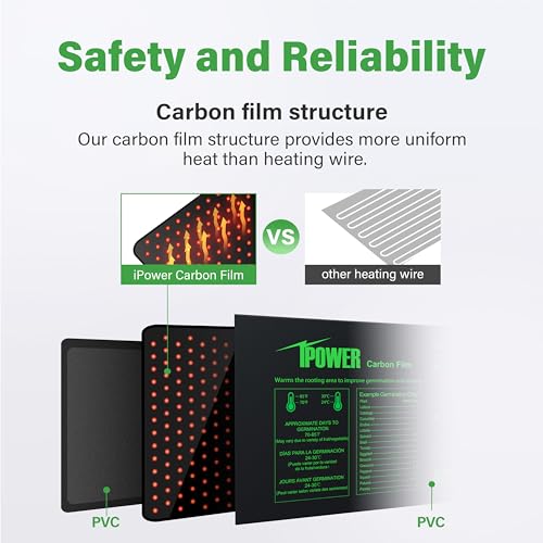iPower GLHTMTPROLX2 2 Pack Upgraded Carbon Film 48" x 20.75" Seedling Heat Mat Durable Waterproof Indoor Warm Hydroponic Plant Germination Starting Pad - size: 48" x 20.75"(x2), style: Upgraded Carbon Film