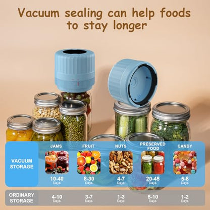 HTPOW Mason Jar Vacuum Sealer, Auto Sealing for Regular and Wide Mouth Jars | Meal prep, food storage, one-touch operation, regular and wide mouth jars, 1300mAh battery, reusable lids - color: Blue