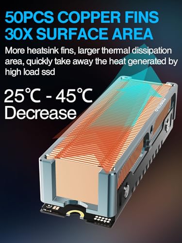 JEYI Q150 M.2 HeatSink, Cooper Fins with Aluminum Frame Passive Heat Sinks - Finscold Q150-1.7mm / 0.68"