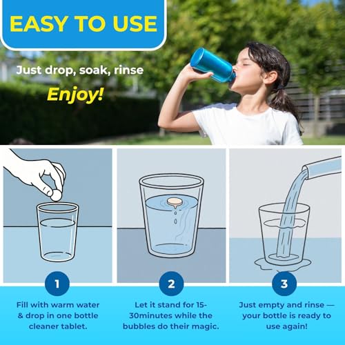 flowcheer Bottle Cleaning Tablets 36-Pack | Powerful & Odor-Control Formula | Deep Cleaner for Stainless Steel, Glass, Thermos, Tumblers, Hydration Bladders | Ideal for Daily Household & Outdoor Gear