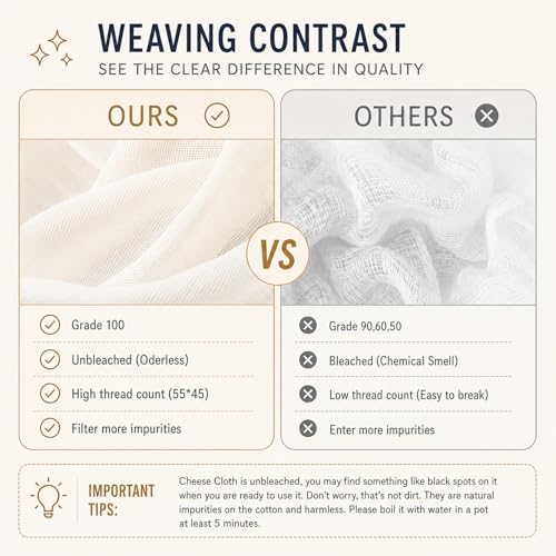 Cheese Cloths, 5 Pcs Organic Cheesecloth for Straining Cooking | 3 Sizes Reusable Cheese Cloth, Grade 100, Unbleached Cotton Muslin Cloth with Hemmed Edges, 36x36/20x20/15x15 Inch