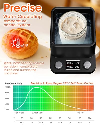 MYMULIKE Sourdough Starter Warmer - Water Bath Warming with Timer and Precise 1°F Control (70-104°F), Even Heating, Improve Fermentation Success Rate, Ideal for Yeast Cultivation & Home Baking - color: Black
