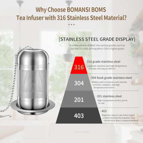 2 Pack 316 Stainless Steel Tea Infuser for Loose Tea, Tea Infuser for Cooking, Extra Fine Mesh Tea Strainers, Tea Strainers for Loose Tea (2 Pack - Small) - size: Small