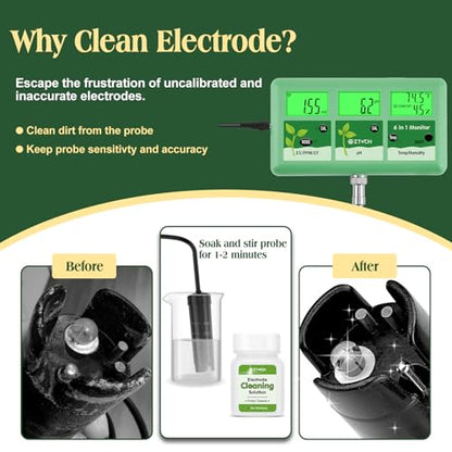 pH EC Continuous Monitor for Hydroponic, WiFi EC PPM CF pH Meter | 6 in 1 , Digital, pH TDS Temp Humidity Conductivity Monitor, for DWC Hydroponic System, Aeroponic Gardening, Aquaponic