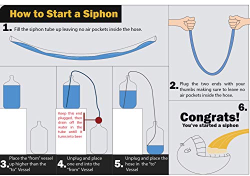 Professional 14" Stainless Steel Spring-Loaded Bottle Filler Pro-Grade Kit with 6.5ft NSF Tubing & Cleaning Brush – Homebrew Equipment for Beer, Wine, Kombucha, and More