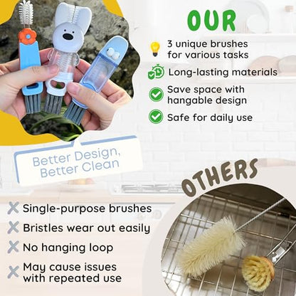 Cup Lid Cleaning Brush, 3 in 1 Cup Cleaner Brush New Multifunctional Lid Cleaner Lid Brush Cleaning Tool Multipurpose Bottle Gap Cleaner Brush Blue - color: Blue