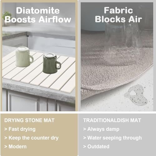 Stone Dish Drying Mats for Kitchen Counter, 24"×16" - Quick Dry Eco-Friendly Diatomaceous Earth Mat, Super Absorbent, Non-Slip Collapsible Dish Drying Mat for Dishes Bottles Cups, Match any Countertop - color: White