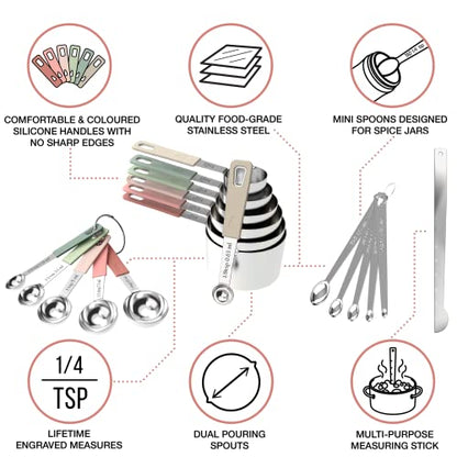 CuttleLab 22-Piece Stainless Steel Measuring Cups and Spoons Set, Tad Dash Pinch Smidgen Drop Mini Measuring Spoons, Measuring Stick Leveler, Measurement Conversion Chart Fridge Magnet, (Country Chic) - color: Country Chic