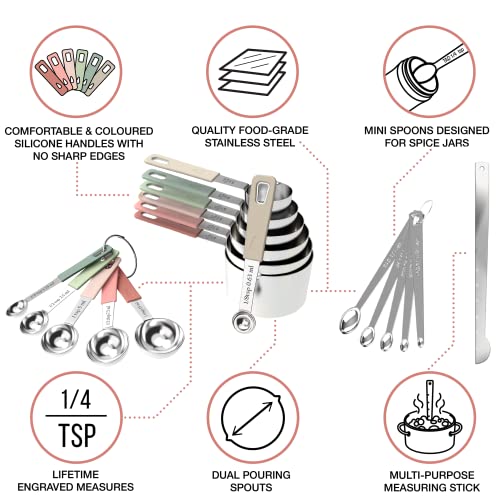 CuttleLab 22-Piece Stainless Steel Measuring Cups and Spoons Set, Tad Dash Pinch Smidgen Drop Mini Measuring Spoons, Measuring Stick Leveler, Measurement Conversion Chart Fridge Magnet, (Country Chic) - color: Country Chic