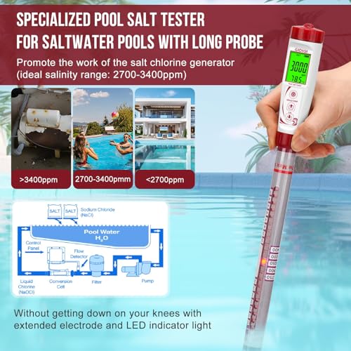 Salt Tester with Long Probe and pH Meter for Food