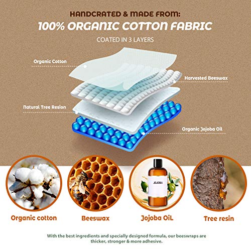 Akeeko Reusable Beeswax Food Wraps - Assorted 9 Packs, Reusable, Plastic-Free Food Storage, 5 Small, 2 Medium, 1 Large, 1 Extra Large Wraps with Forest Animals Pattern