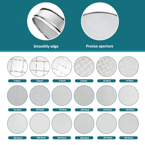 304 Stainless Steel Mesh Lab Sieve, 80 Mesh (0.2mm) Aperture Test Sieve, 7.9Inch(20cm) Diameter Economy Standard Analysis Sample Test Sieves for Industrial Laboratory Homes - size: 80Mesh(0.2mm)/Ф7.9in