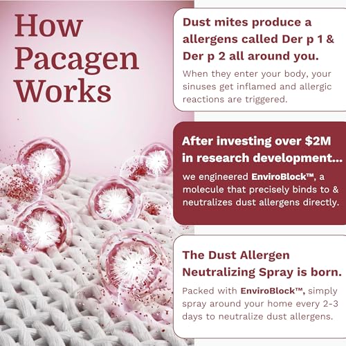 Pacagen Dust Allergen Neutralizing Spray for Humans - Perfect for Home Use, Immediate Results, Easy to Use, and Pet Friendly - A Few Sprays Away from A Clear Day | Non-Toxic and Safe, Immediate Results, Easy to Use, and Pet Friendly - A Few Sprays Every 2