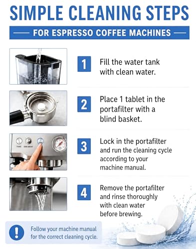 32 Tabs Replacement Espresso Cleaning Tablets for Breville Machines BEC250, Compatible with Breville Barista Express, Gaggia, DeLonghi, Jura & Philips | Removes Coffee Oils, Residue & Buildup