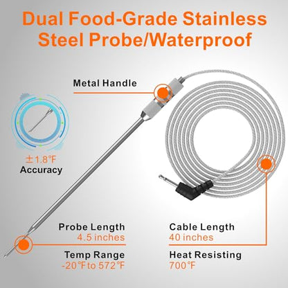 Dual Probe Digital Meat Thermometer - Waterproof, Rechargeable, Bright LCD, Magnetic, Suitable for BBQ, Grill, Smoker, and Oven - color: Black