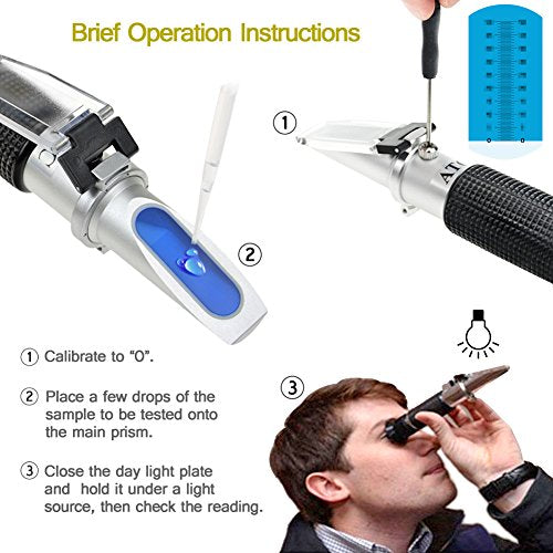 Brix Refractometer, Beer Wort Refractometer, Dual Scale - Specific Gravity 1.000-1.120 and Brix 0-32%