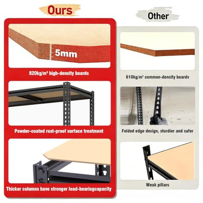 Storage Shelves Unit,40" W 5-Tier Garage Shelving Heavy Duty Metal Adjustable Garage Shelves,Stable Shelves Organizer for Pantry, Kitchen and Basement,40" W x 20" D x 72" H,Black - size: 20"D x 40"W x 72"H