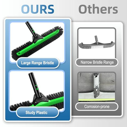 KGC 20" Wide Pool Brush Head, Heavy Duty Pool Scrub Brush with 12-Rows Soft Bristles, Inground/Above Ground Pool with Curved Ends, Clean Pool Wall, Floor, Step, Corner Faster, Safe for Vinyl Liner - size: 20 INCH