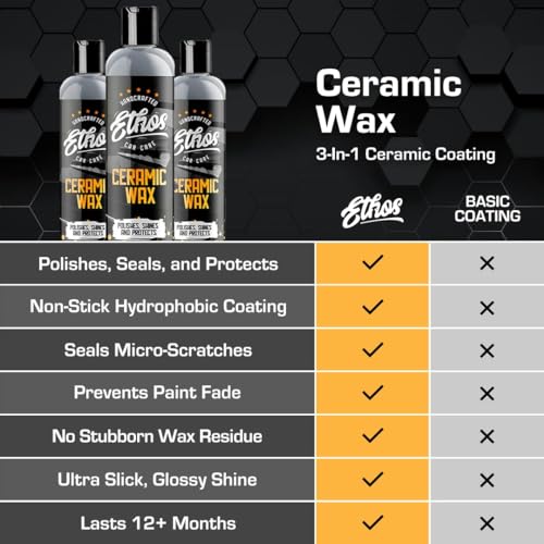 Ethos Ceramic Wax - Aerospace Coating Protection | Ceramic Polish and Top Ceramic Coat | Ceramic Car Coating | Slick, Hydrophobic Finish - color: Ceramic Wax 8oz