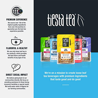 Tiesta Tea 12.5 Oz Clear Glass Mug with Handle, Microwave & Dishwasher Safe, Ideal for Hot & Iced Beverages, Compatible with Loose Leaf Tea Infusers, Steepers, & Balls, Single Cup Glass Mug - style: Mug (12 fl oz)