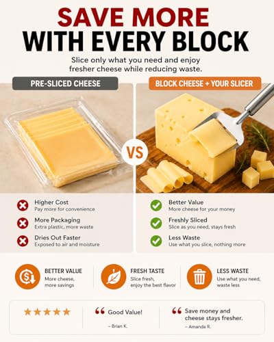 Stainless Steel Cheese Slicer for Block Cheese, Cheese Plane Cutter | No Wires to Replace • Smooth Cutting • Easy to Use • Ideal for Charcuterie Boards • Less Food Waste • Dishwasher Safe