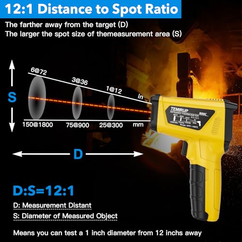 Infrared Thermometer Gun, TEMIRUP Non Contact Digital IR Laser Thermometer Temperature Gun with Probe for Cooking, Pizza Oven, Griddle, Humidity Measurement, Adjustable Emissivity -58°F to 1472°F - color: Yellow -58°F~1472°F (-50°C to~800°C)
