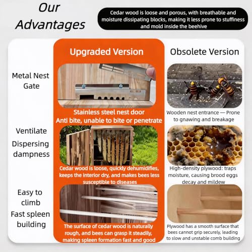 Beehive Box Kit, Pine Wood Integrated Vertical Beeswax Coated Beehive, Without Nest Frame, with Metal Hive Entrance (Carbonized Version, Integrated Vertical Beehive) - color: Carbonized version, size: Integrated Vertical Beehive