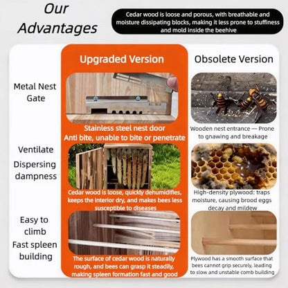 Beehive Box Kit, Pine Wood Integrated Vertical Beeswax Coated Beehive, Without Nest Frame, with Metal Hive Entrance (Carbonized Version, Integrated Vertical Beehive) - color: Carbonized version, size: Integrated Vertical Beehive